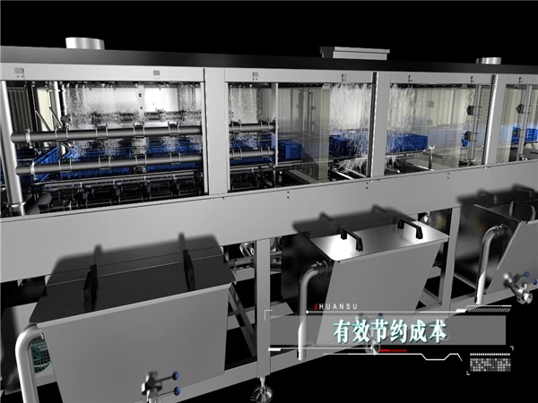 洗筐機，周轉箱清洗機，洗盤，洗箱機