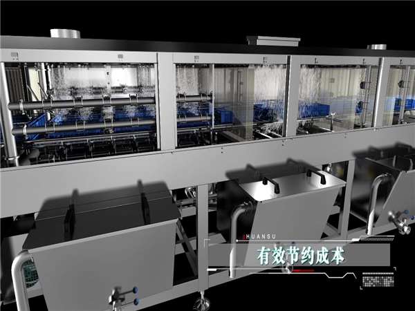 洗筐機，周轉箱清洗機，洗盤，洗箱機